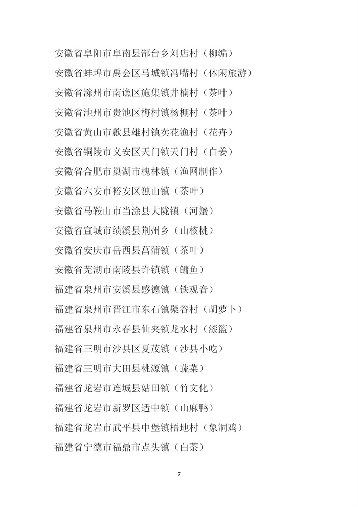【名單公示】第十一批全國“一村一品”示范村鎮(zhèn)名單公示(圖7)