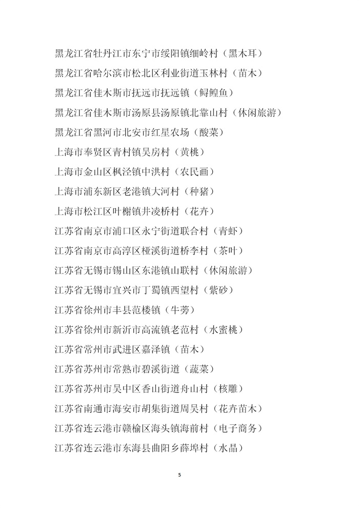 【名單公示】第十一批全國“一村一品”示范村鎮(zhèn)名單公示(圖5)