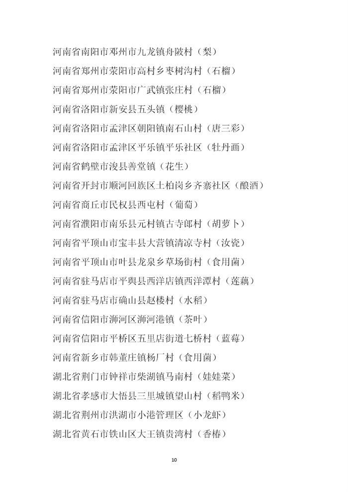 【名單公示】第十一批全國“一村一品”示范村鎮(zhèn)名單公示(圖10)