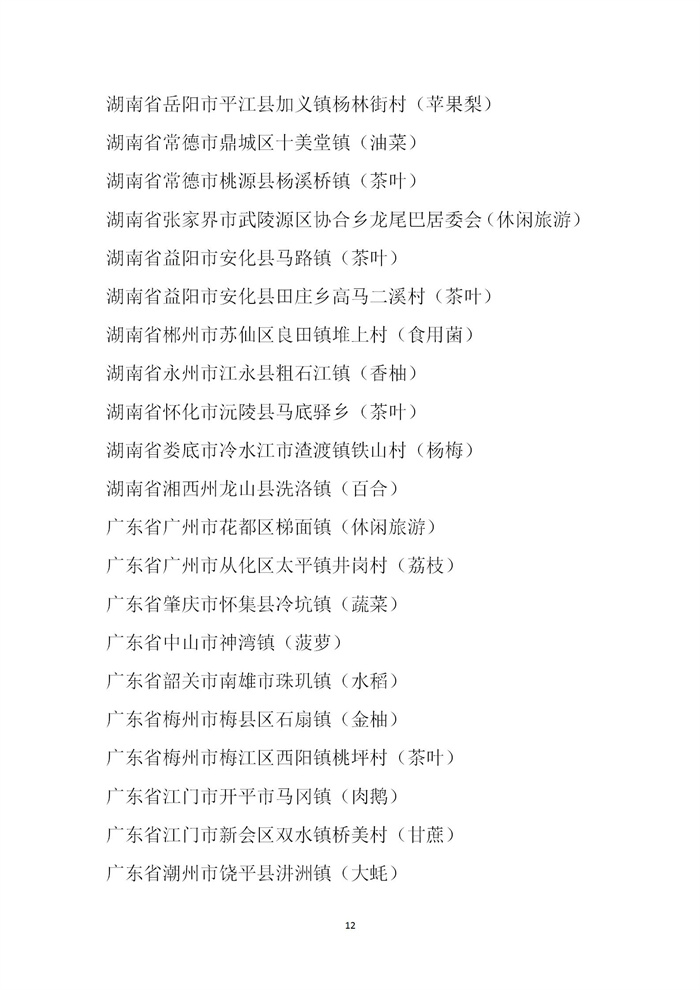 【名單公示】第十一批全國“一村一品”示范村鎮(zhèn)名單公示(圖12)