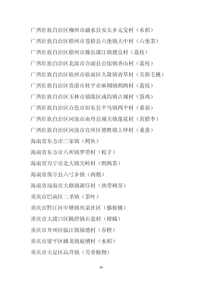 【名單公示】第十一批全國“一村一品”示范村鎮(zhèn)名單公示(圖14)
