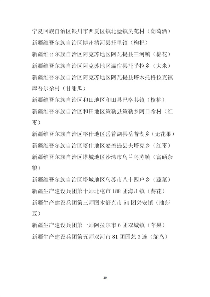 【名單公示】第十一批全國“一村一品”示范村鎮(zhèn)名單公示(圖20)