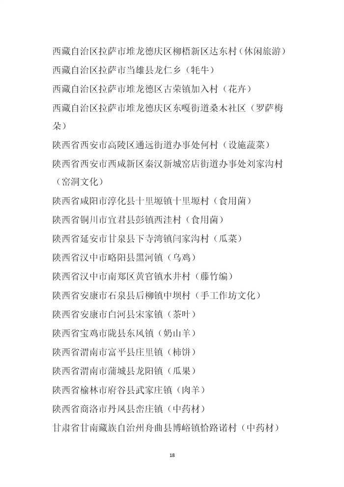 【名單公示】第十一批全國“一村一品”示范村鎮(zhèn)名單公示(圖18)