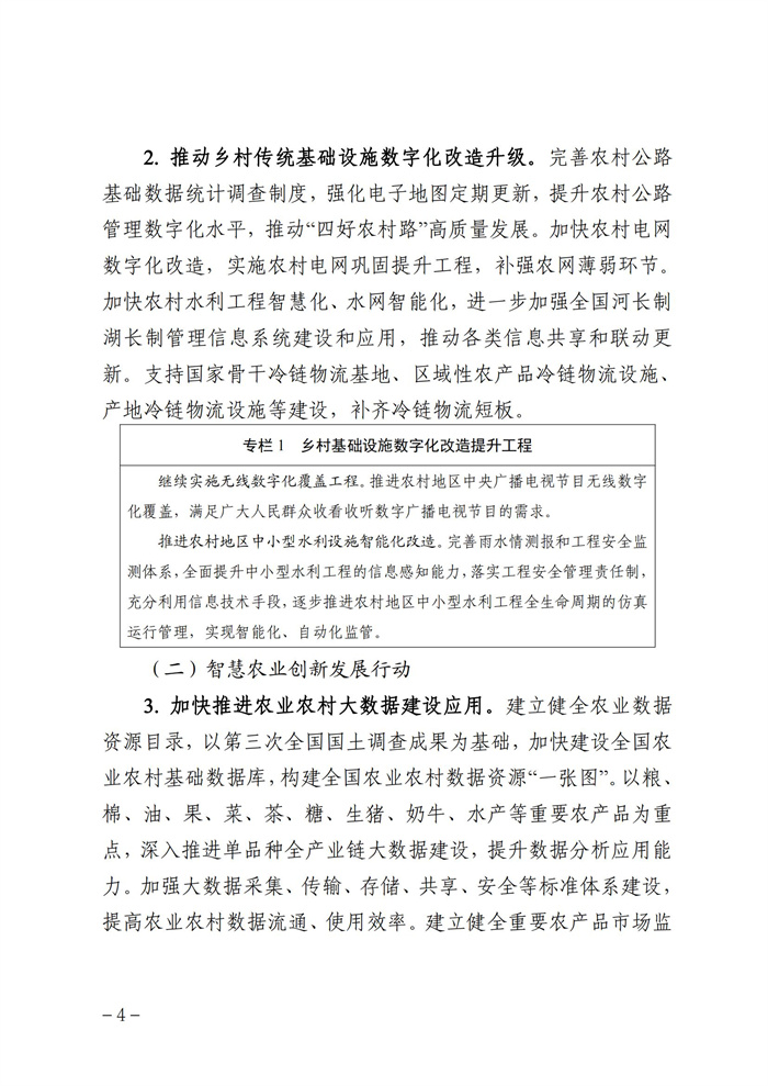 數(shù)字鄉(xiāng)村發(fā)展行動計劃（2022-2025年）_03.jpg