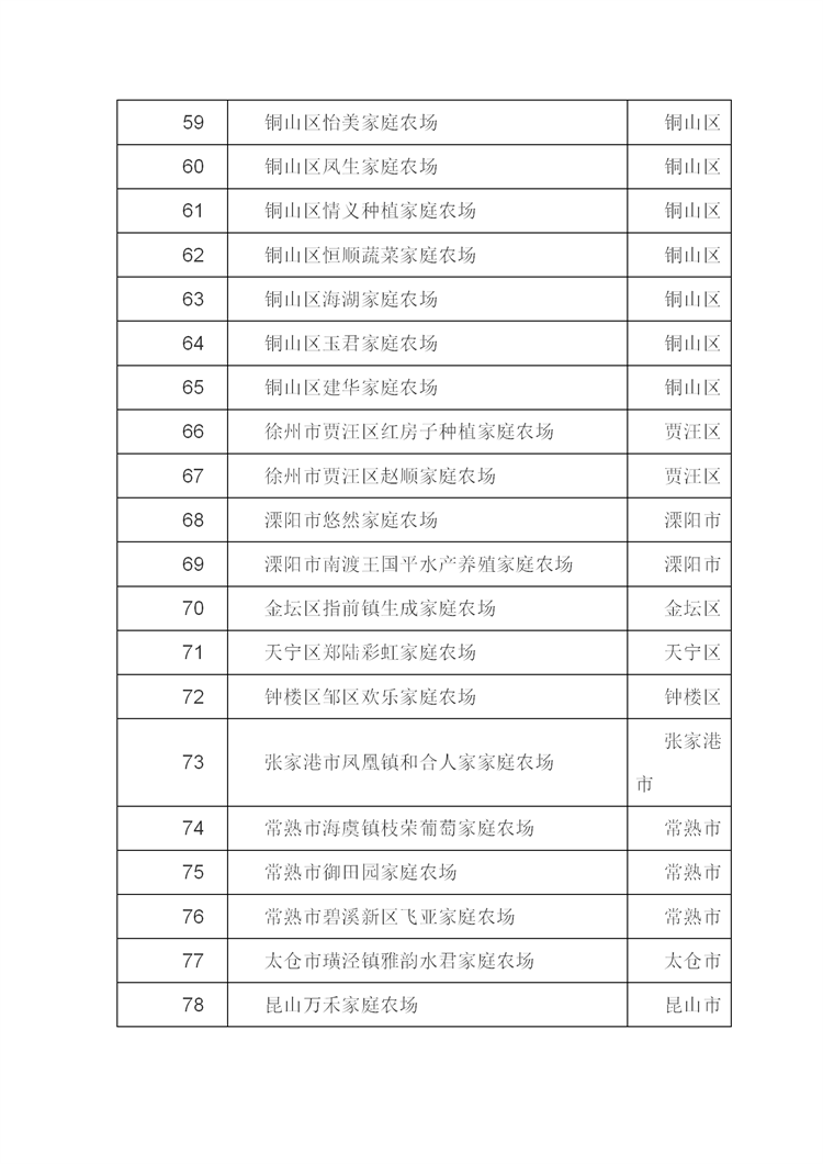 新建 DOC 文檔_04.png