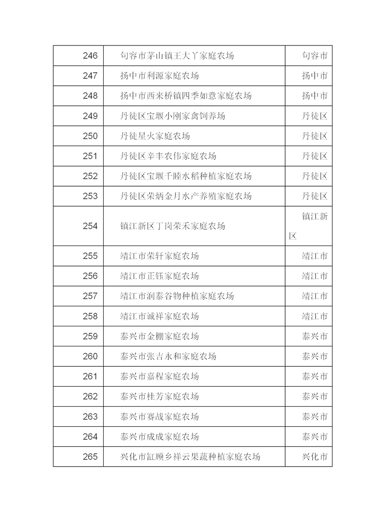 新建 DOC 文檔_13.png