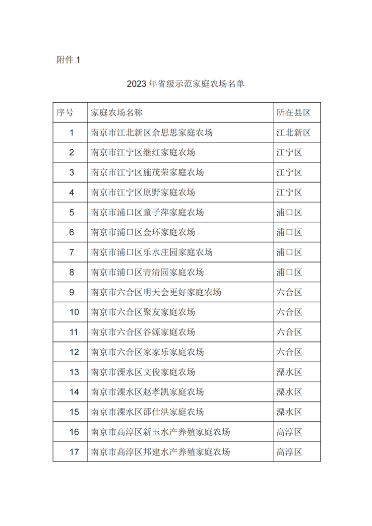 新建 DOC 文檔_00.png