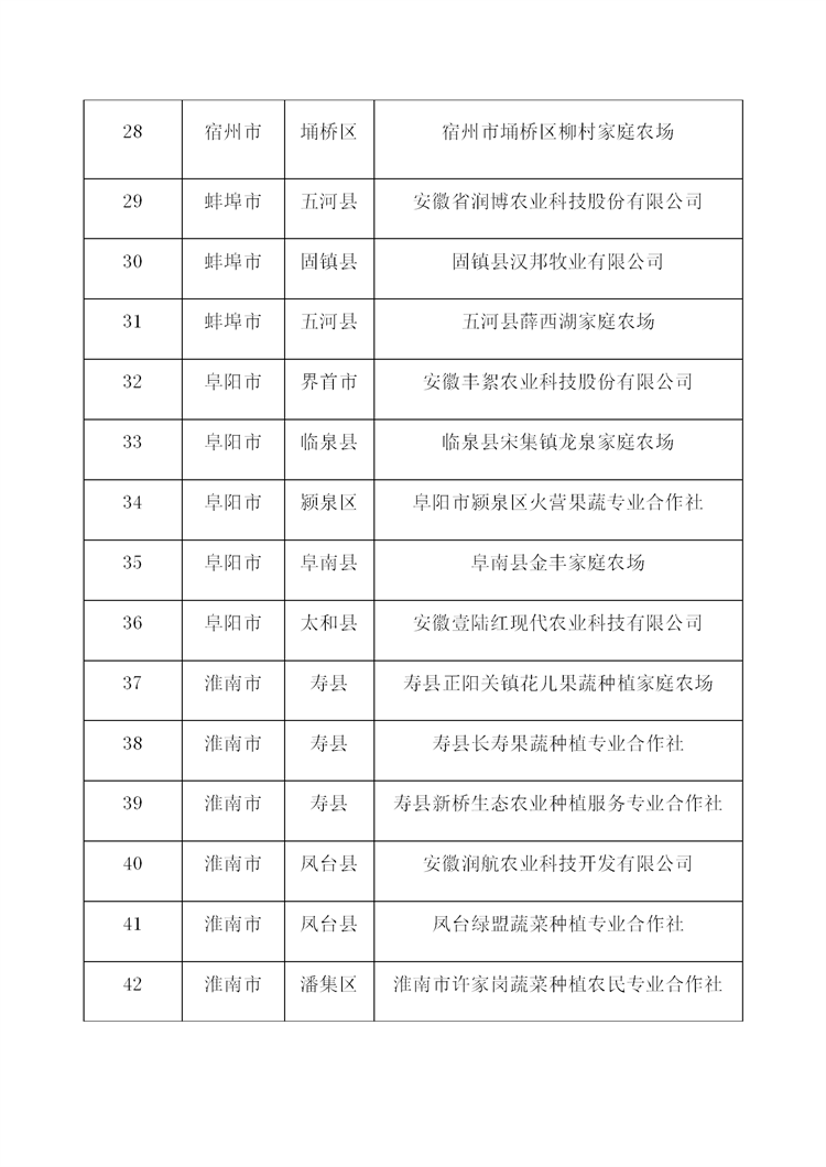 新建 DOC 文檔_03.png