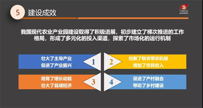 《現代農業產業園發展研究報告(2021年)》正式發布(圖6) 《現代農業產業園發展研究報告(2021年)》正式發布(圖6)